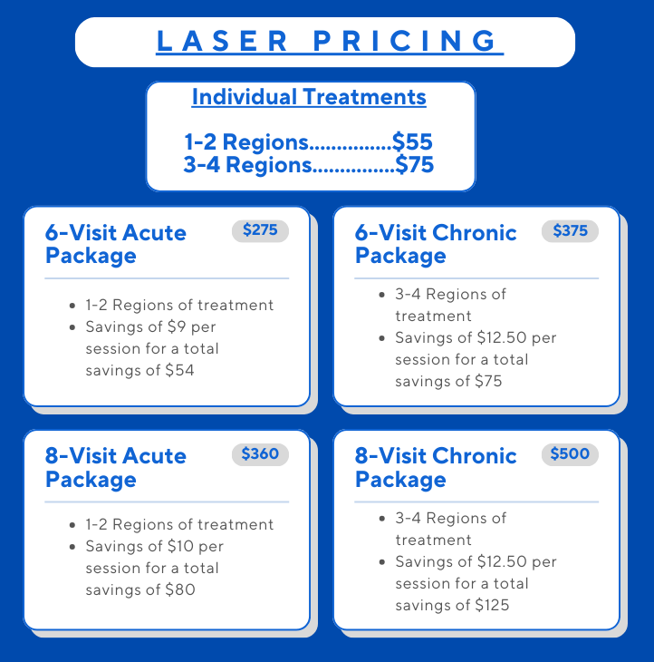 Blue And White Minimalist Modern Pricing Table Comparison Graph